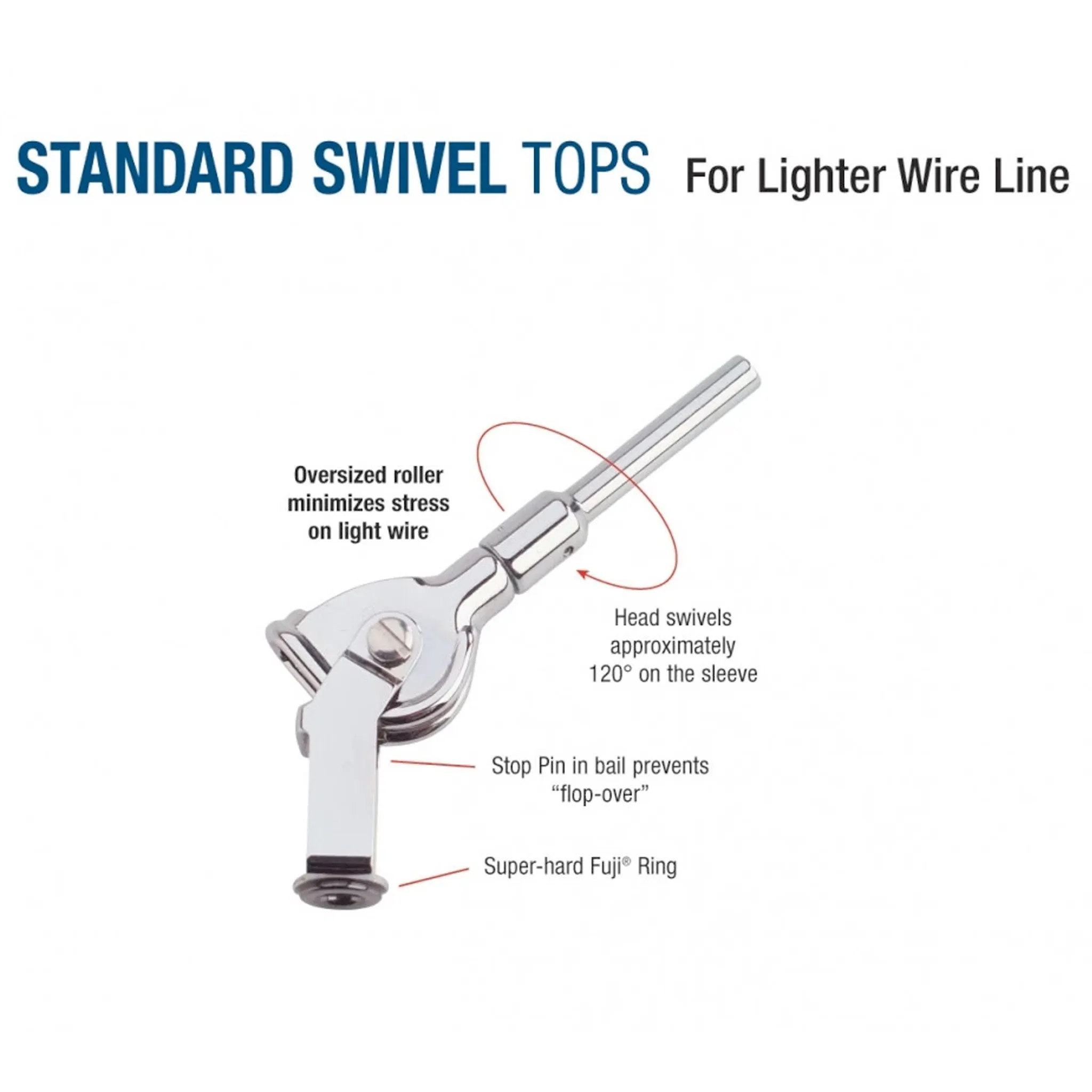 AFTCO Standard Swivel Tops